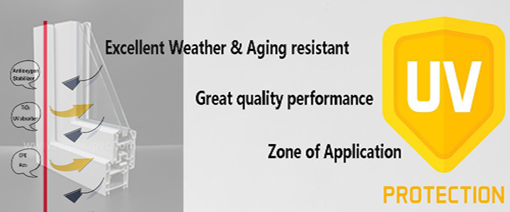 Perfil de ventana de uPVC con revestimiento de color Color Coating uPVC Window Profile