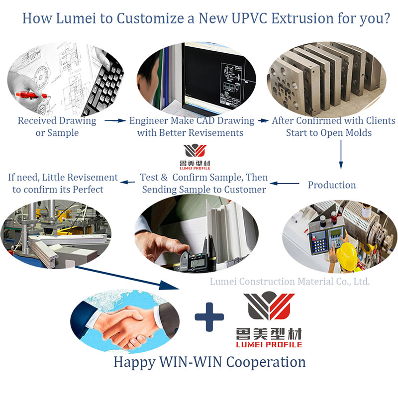 Profilé de la ligne Americano en PVC pour châssis encadré Profilé de la ligne Americano en PVC pour châssis encadré